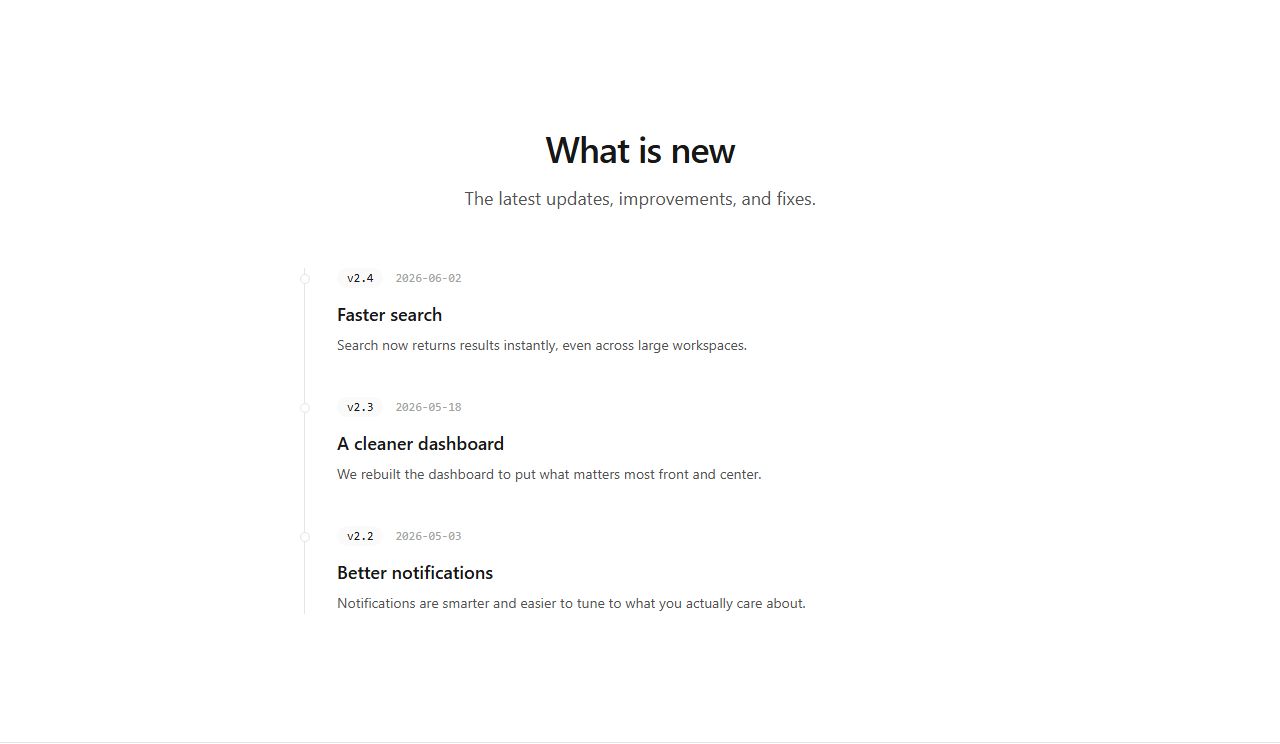 Release timeline, changelog section template