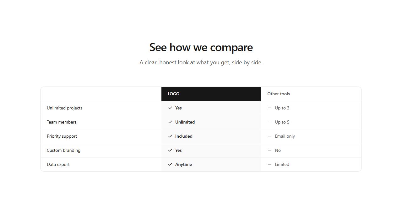 Comparison with highlighted column, comparison section template
