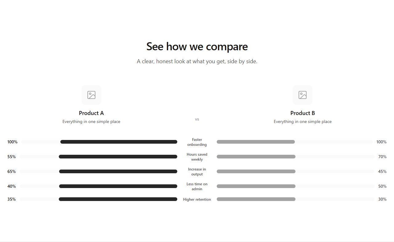 Versus bars, comparison section template