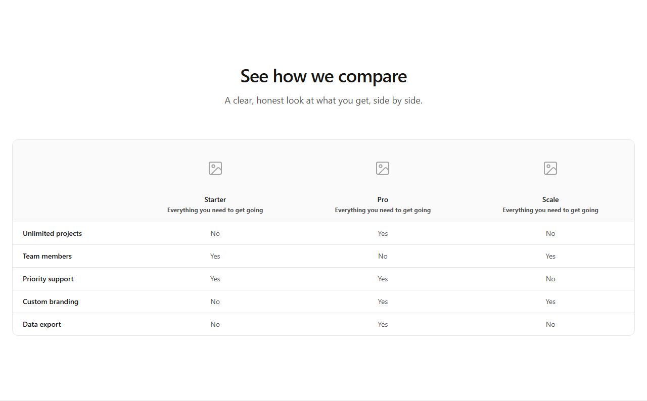 Comparison table with images, comparison section template