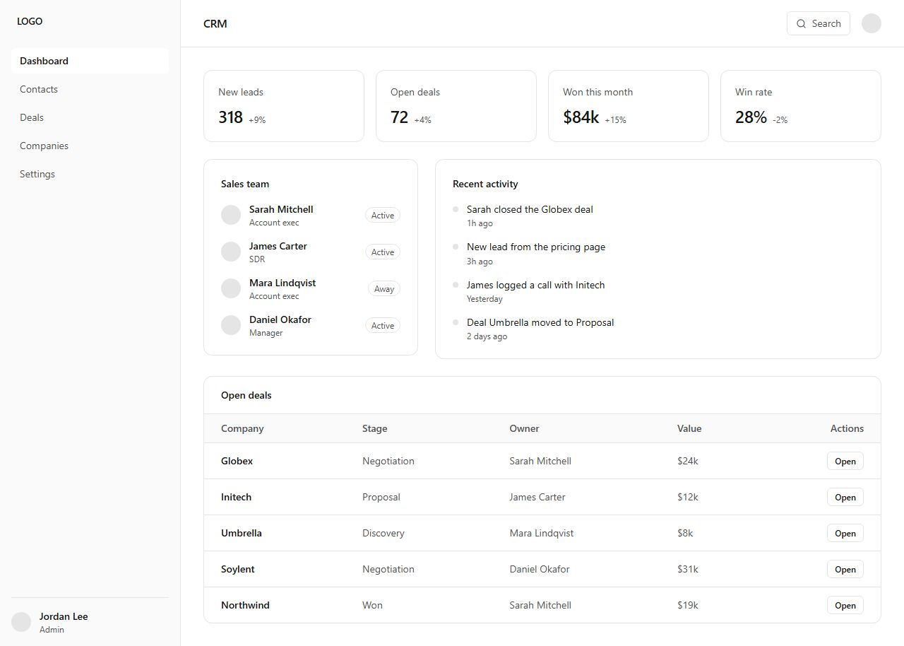 CRM dashboard, dashboard section template