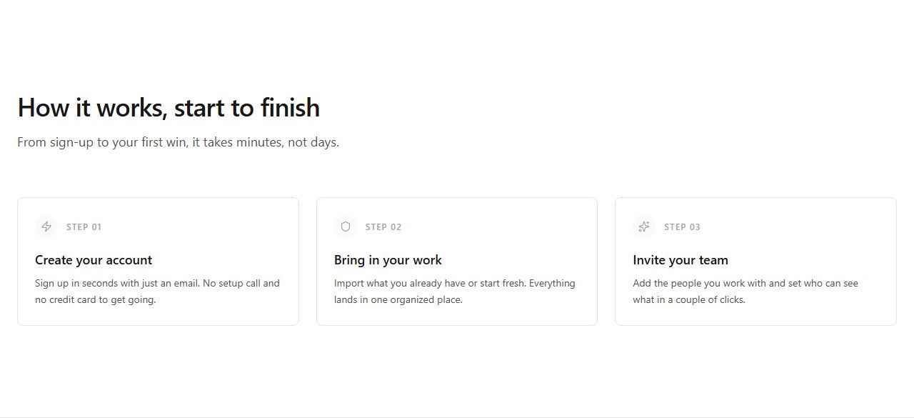 Step cards with icons, how it works section template