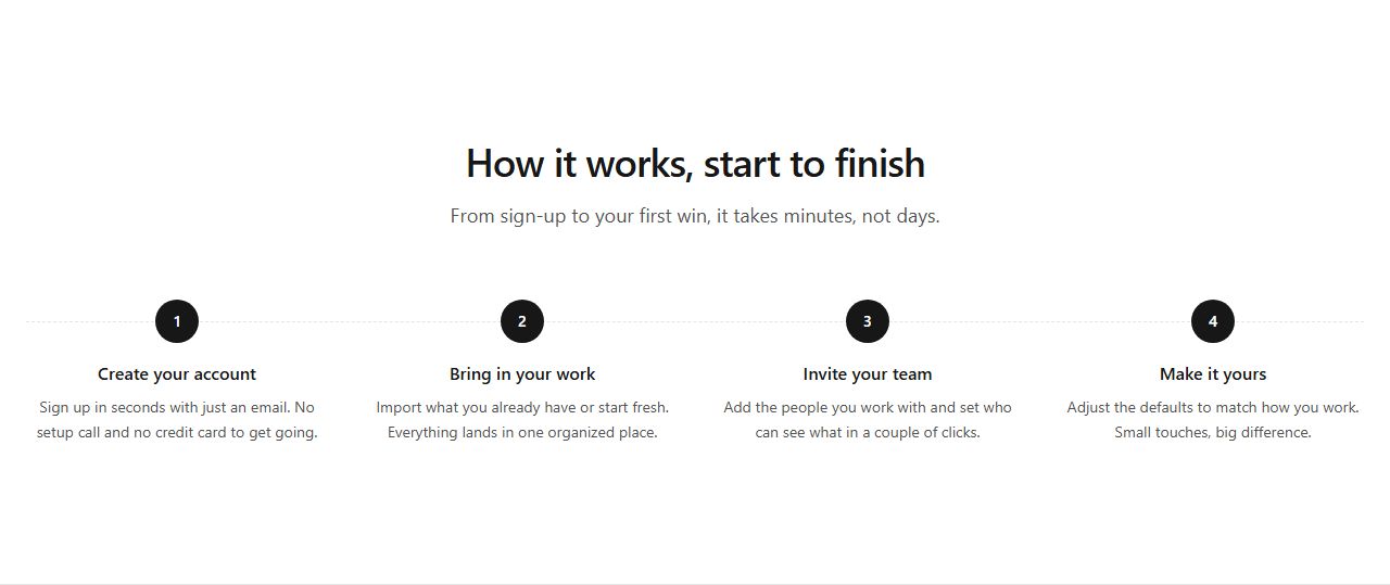 Connected steps with flow line, how it works section template