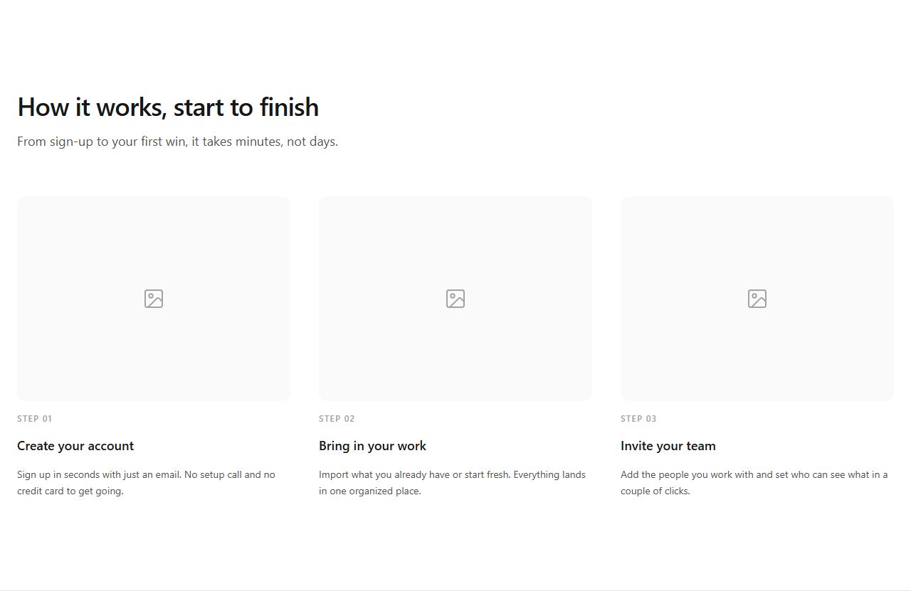 Steps with images, how it works section template