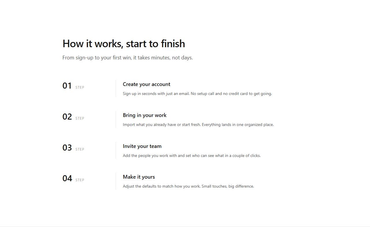 Timeline with step labels, how it works section template