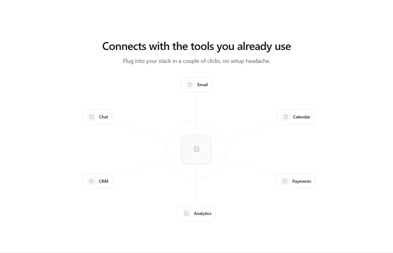 Hub and spoke diagram, integrations section template