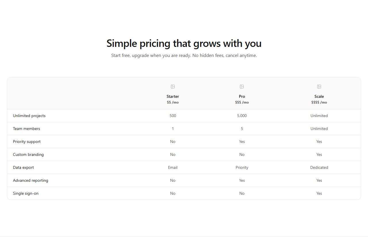 Plan comparison matrix, pricing section template