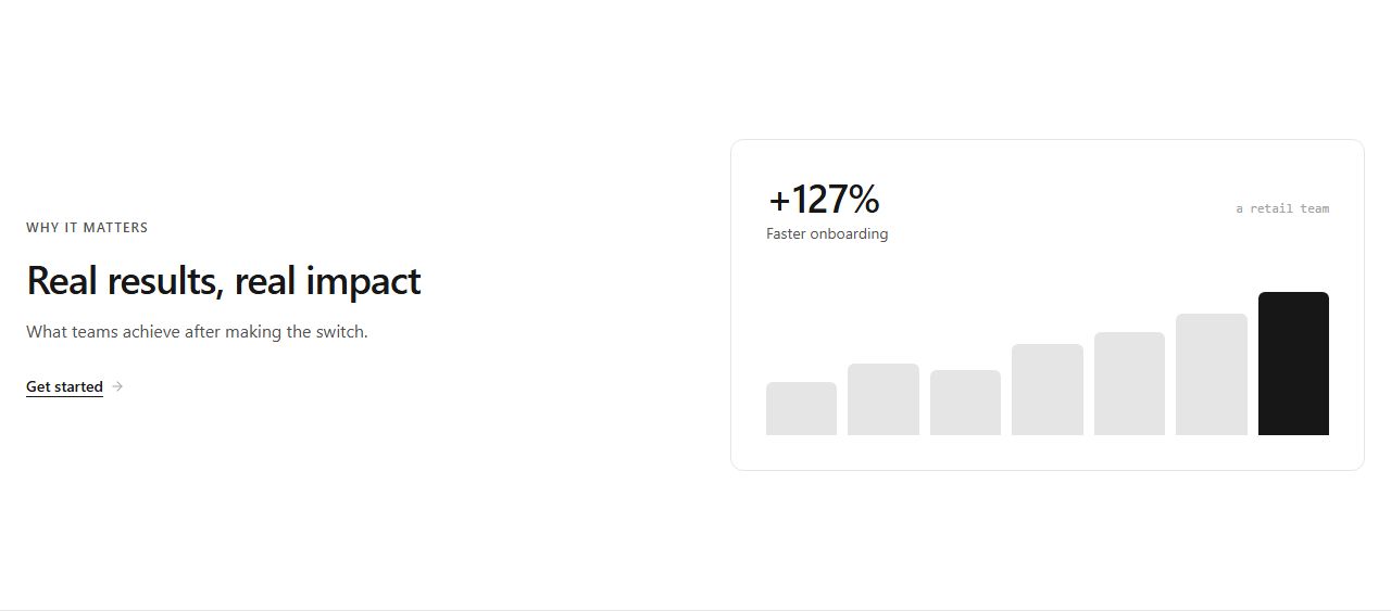 Results split with chart, production-ready section template