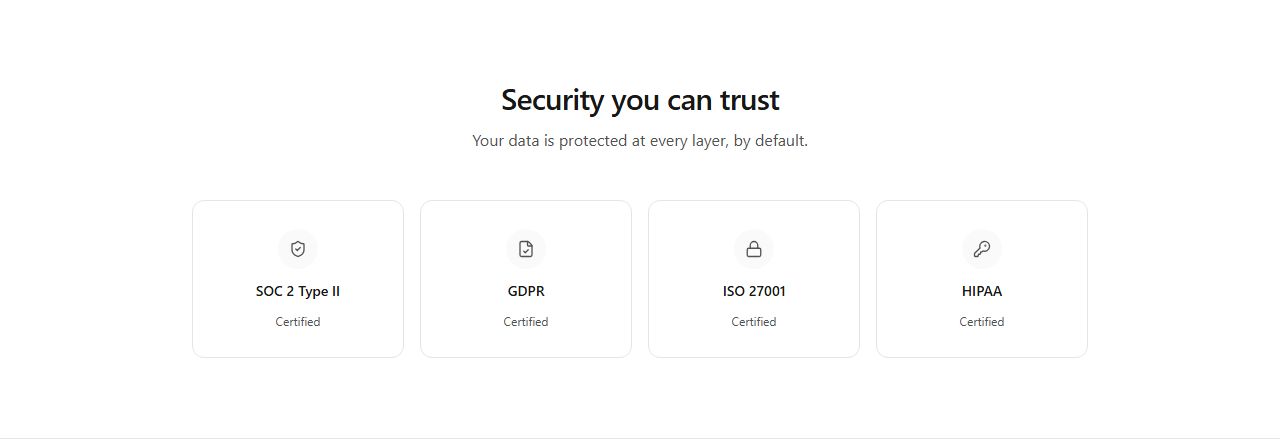 Compliance badges, security section template