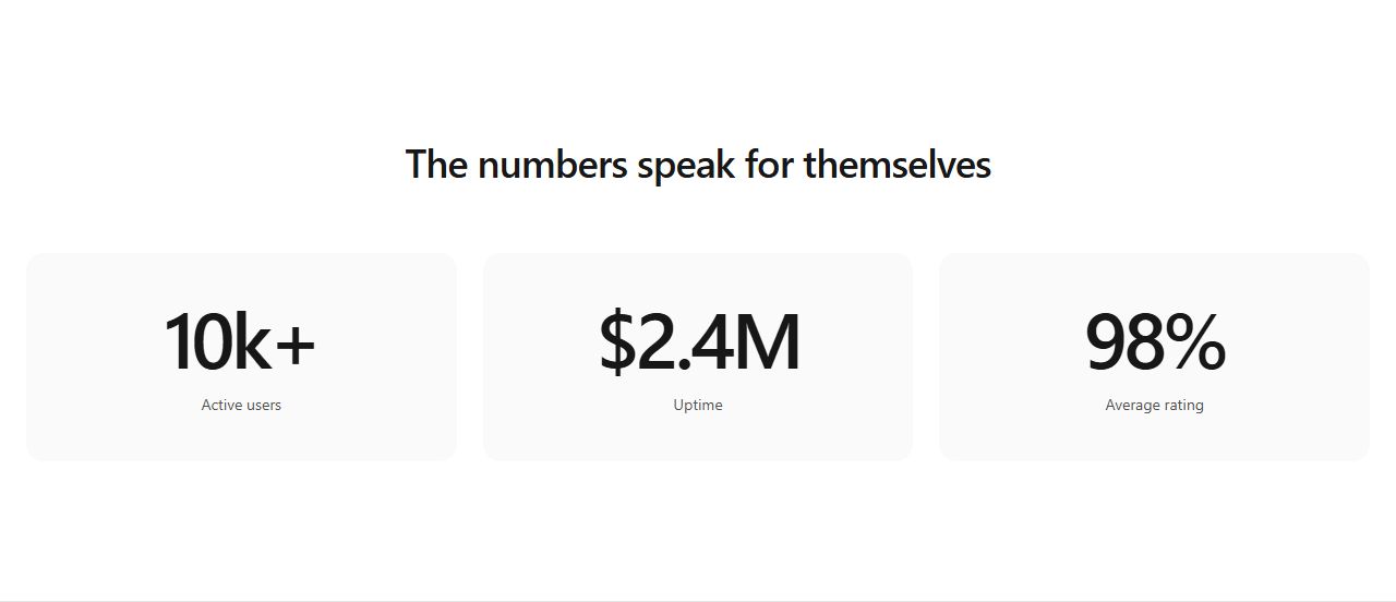 Huge stats, stats section template