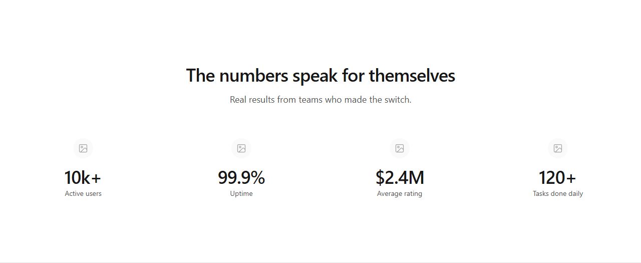 Stats with icons, stats section template