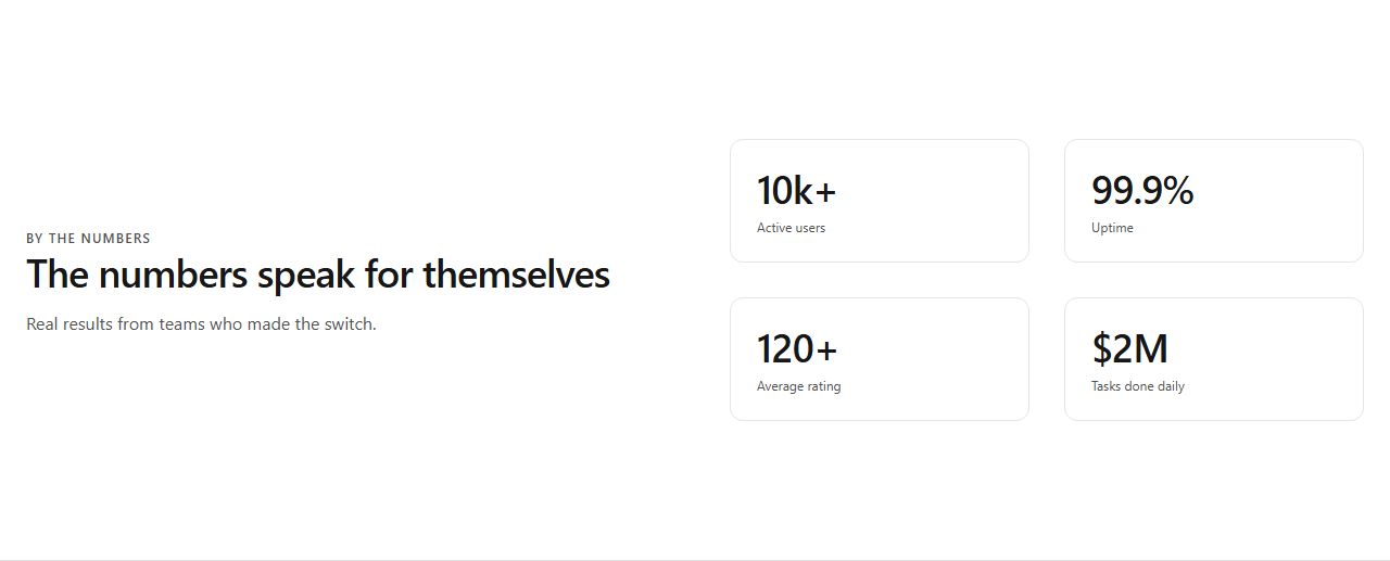Stats two-up with intro, stats section template