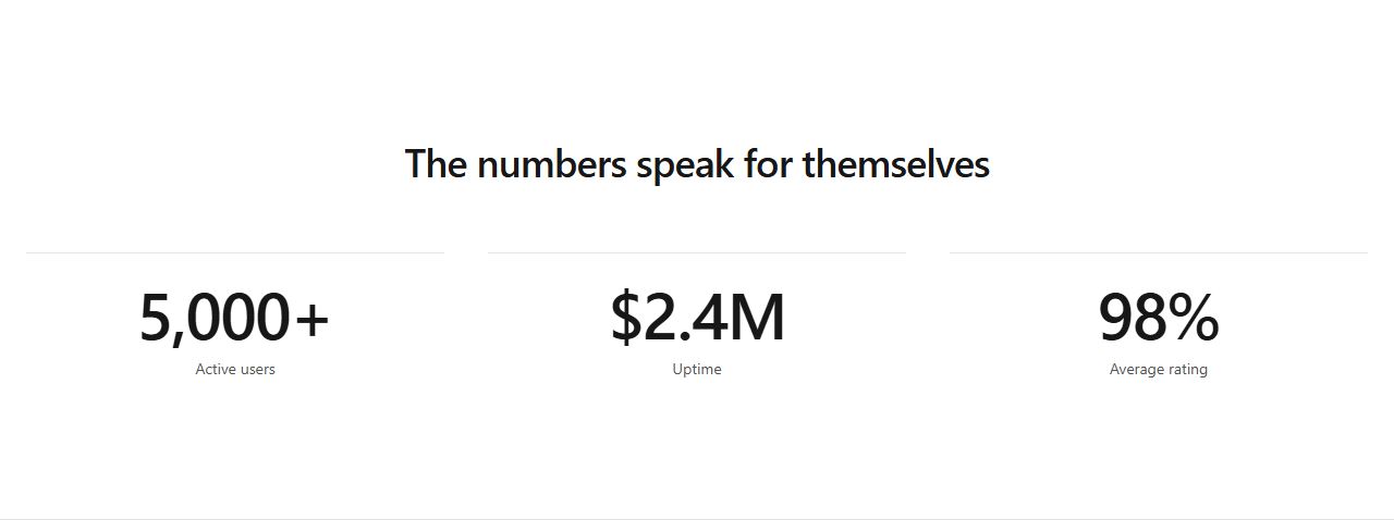 Three prominent stats, stats section template