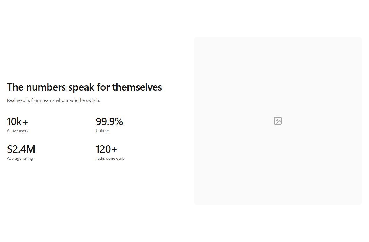 Stats with image, stats section template