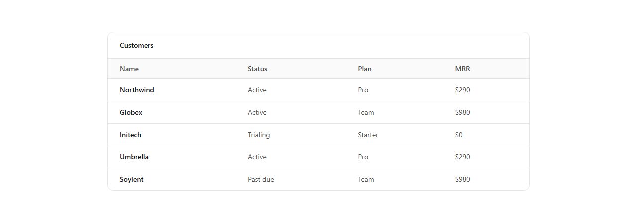Data table widget, production-ready section template